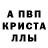 Каннабис White Widow gangster ge